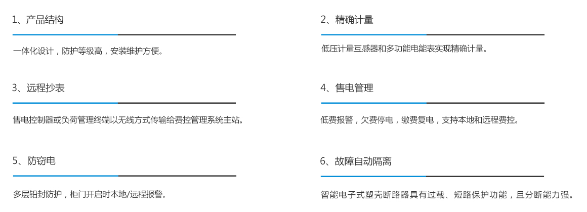 低压预付费售电治明确决计划