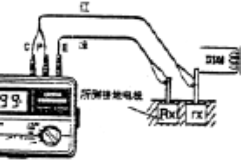 4105A接地电阻测试仪浅易接地电阻丈量法