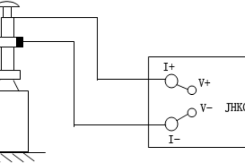 JHKG-100H型回路电阻测试仪丈量要领