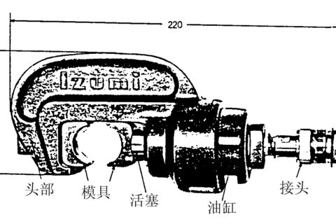 入口16B T型分路压接钳操作指南及注重事项